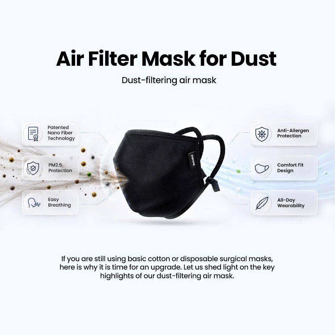 best air filter mask for dust