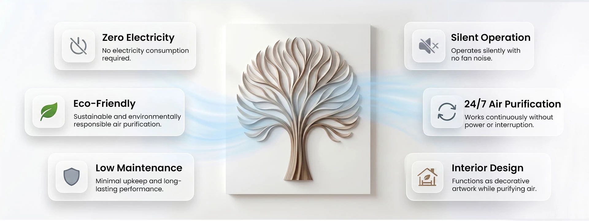 non-powered air purification filter