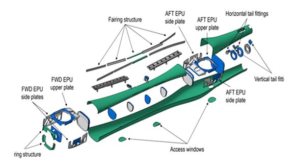 Nano Electrospinning