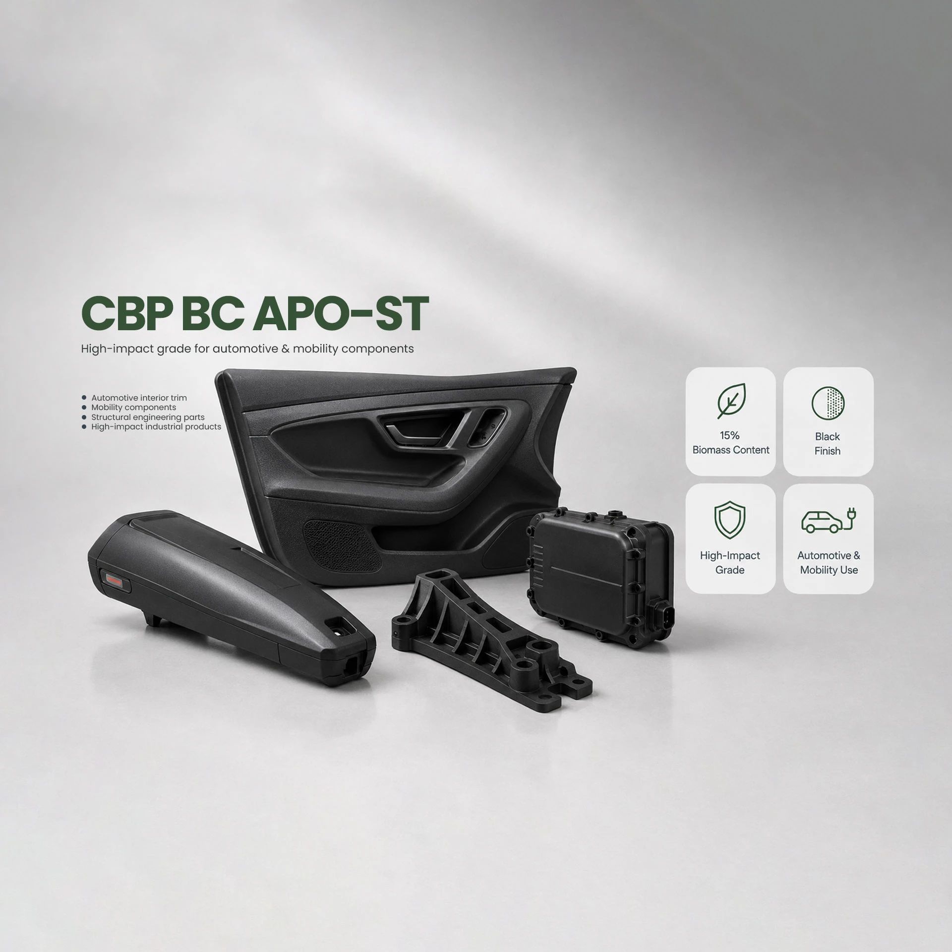 Best High-impact industrial products in india