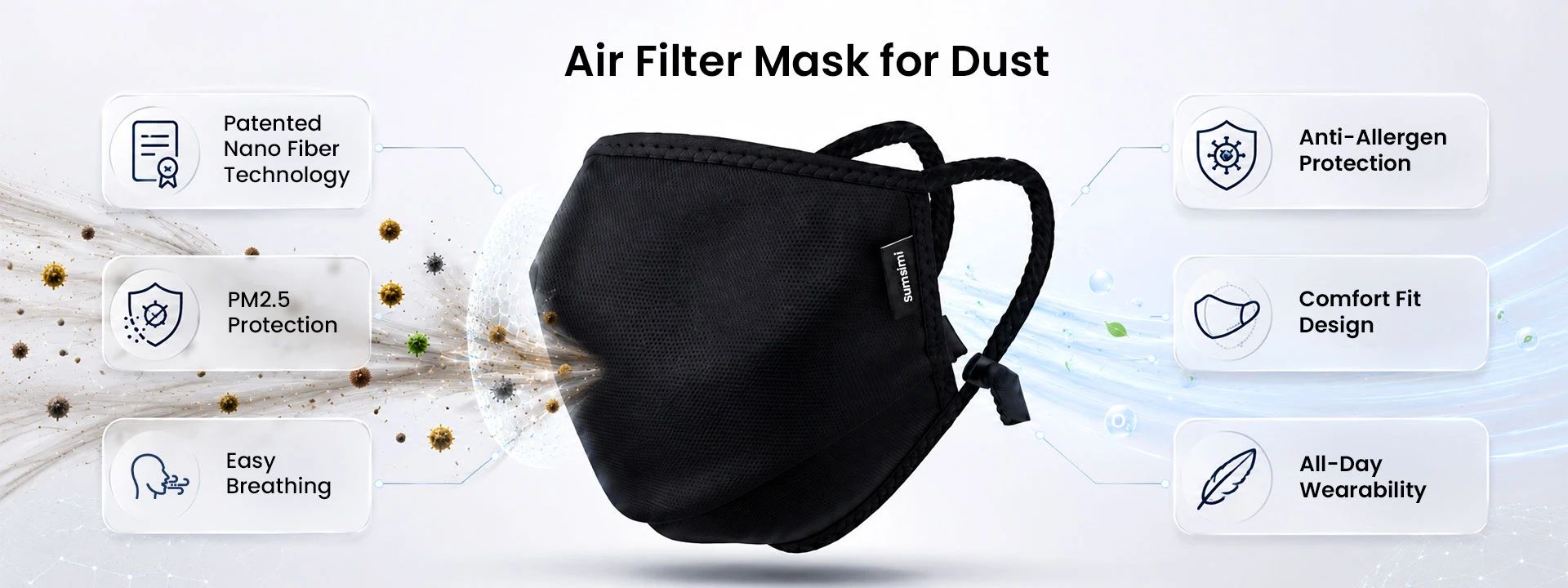 Best Air Filter Mask for Dust