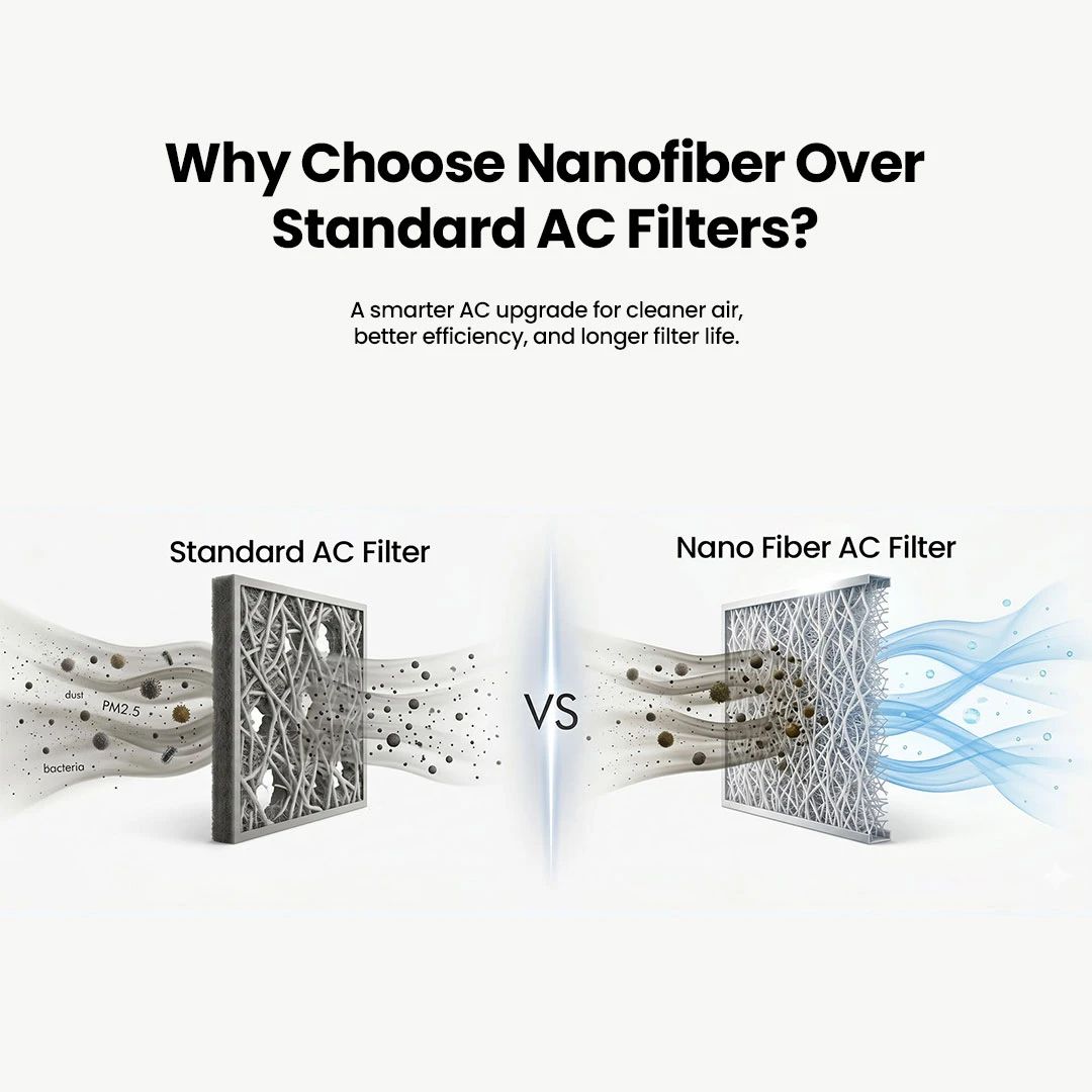 Ac filter